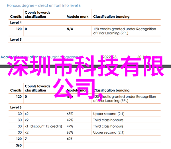 佛山最大的不锈钢管生产厂家-华南不锈钢之冠深度探究佛山最大不锈钢管生产厂家的成就与未来