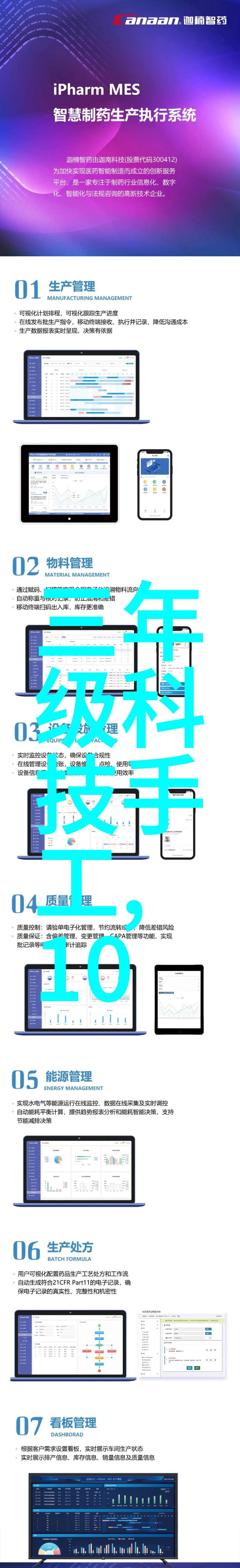 美学公式TXT无删减我和我的美学公式从零到英雄的TXT之旅