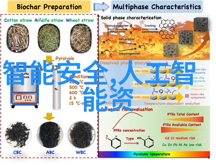 新时代家居智慧材料的装饰奇迹