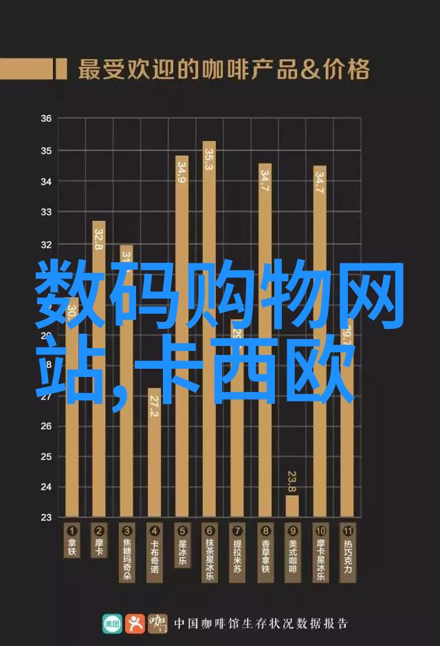 人工智能难以替代的行业探究深度智能技术应用中的坚实壁垒