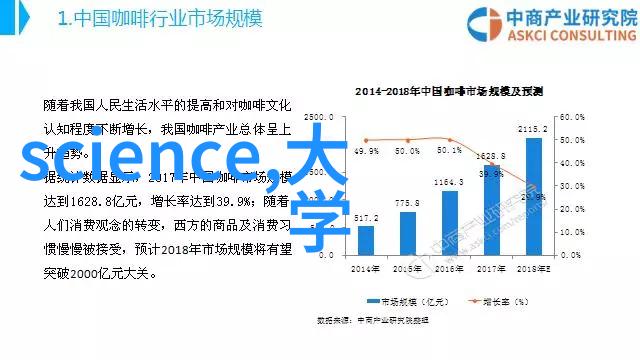 风起云涌的绿色能源深度探究风力发电技术与可持续发展