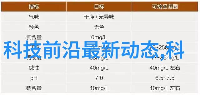 地基基础工程施工质量验收规范背后的科学原理有哪些