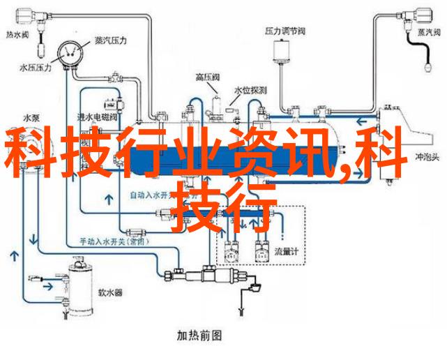 芯片革命提升效率与性能的微型奇迹