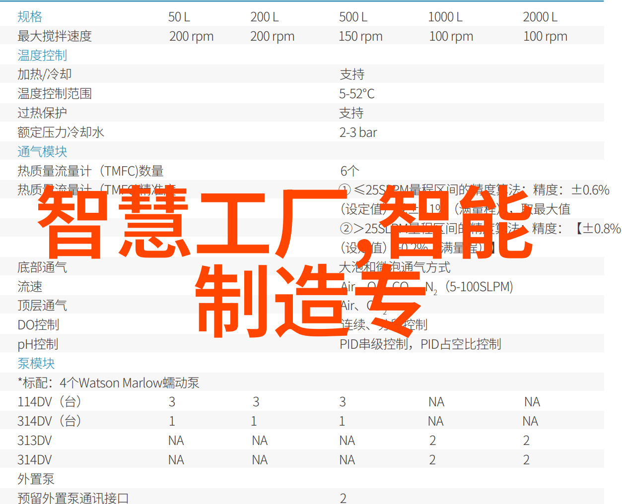 撼天记逆袭之旅