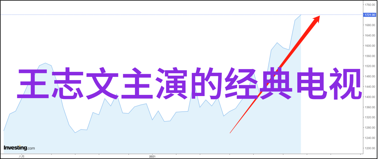 装修设计-精致空间营造从室内风格选择到家居布局的全方位指南