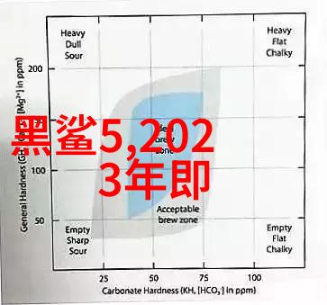 在准备一顿完美的国际素食晚餐时我们该如何巧妙地搭配各种原料和风味