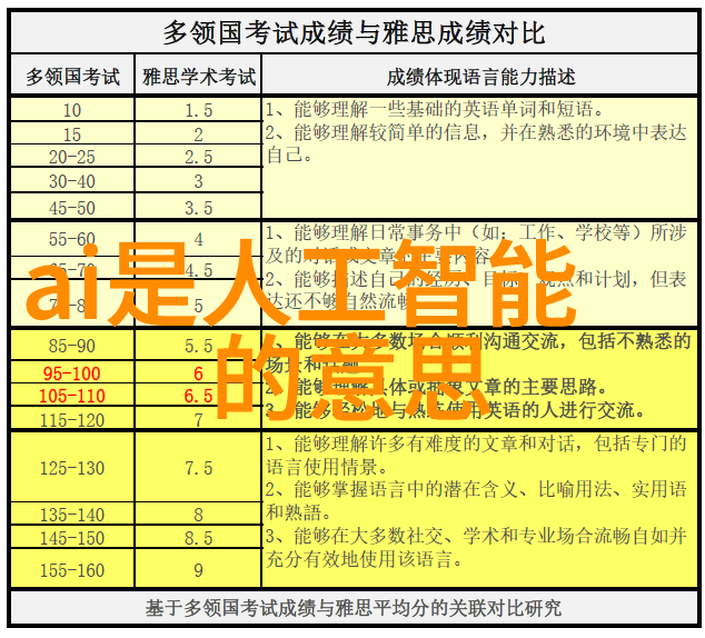 r是什么意思啊-解密R之谜从编程到情感表达的多面性