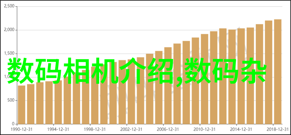 中国抗新冠特效药到来解锁疫情防控新篇章