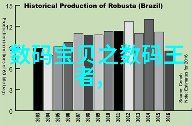 电压峰值神器送母亲鲜花选对了花就是心意