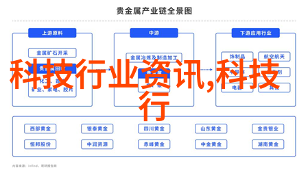 新时代科技进步与创新驱动的论文研究方向探讨