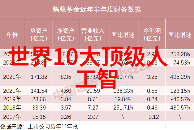 如何将现代风格简约装修融入传统居所