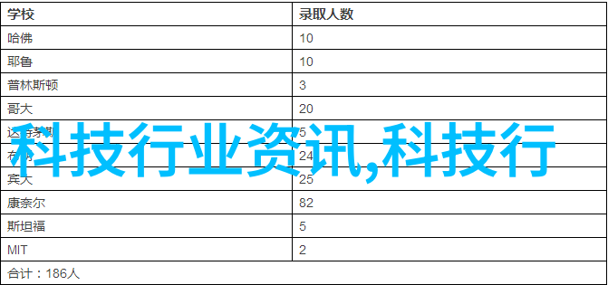 旋流曝气器技术革新提升水处理效率与环保标准