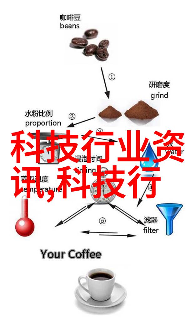 中国摄影家协会官方网站展现国之光影艺术的窗口