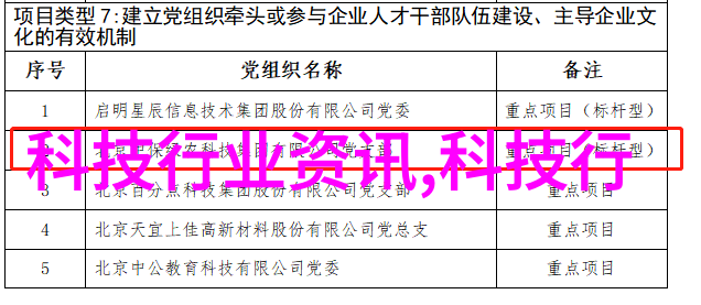 最详细的装修安装顺序-从基础到完工一步步指南