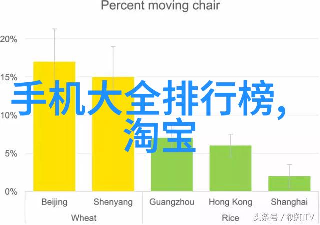 丝网规整填料型号 - 精细织造探索丝网规整填料的创新型号