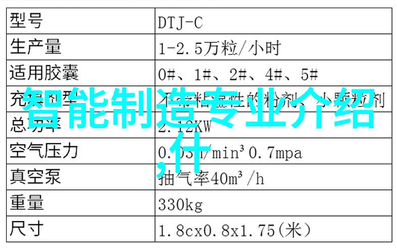 水电施工员面试中可能提出的问题探究