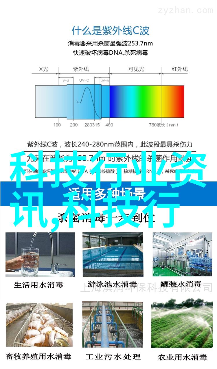 中国科技新动态AI助力医疗领域的革命性进步