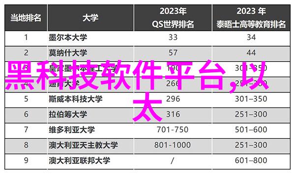 深圳技术大学-未来科技之城的知识创造者