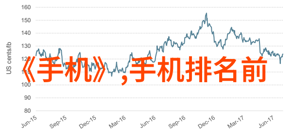 企业内部绩效评估的重要性与实践