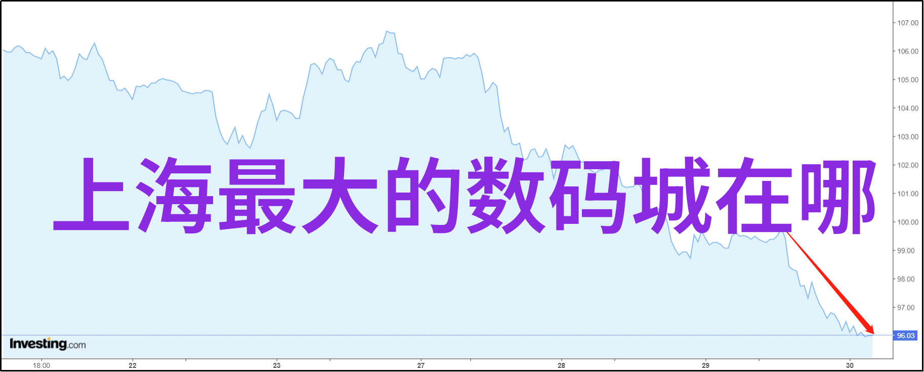 水电系统设计对人工费用的潜在影响因素分析