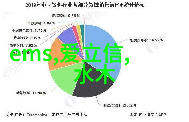 oppok7x我手里的新手机oppok7x究竟有多神奇