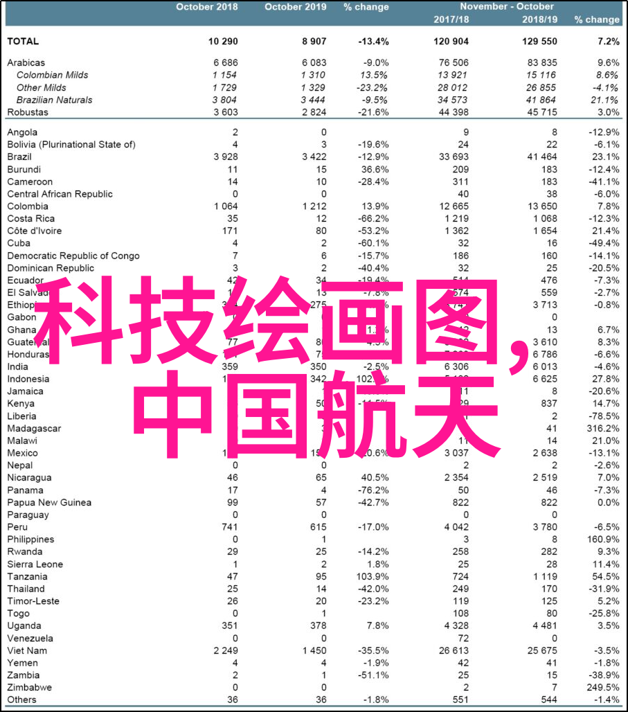 数码生活-探索数字世界揭秘数码产品的魅力与实用性