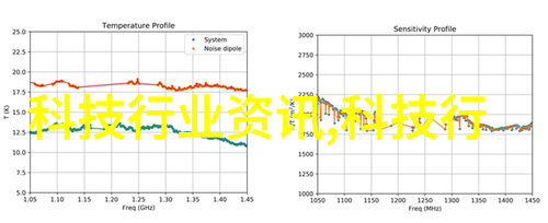 人工智能伦理学探究道德决策在技术发展中的角色