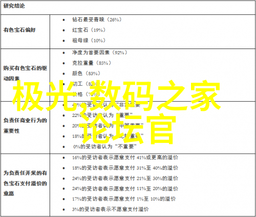 镜头下的地球全球摄影珍品展览