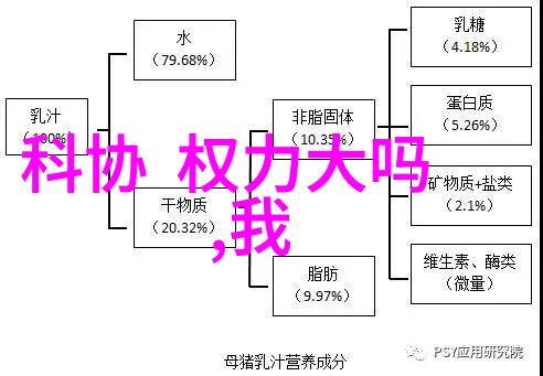 芯片技术-从0到1探索硅基革命的奇迹与挑战