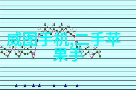 实验室废气的处理方法清洁空气保护地球家园