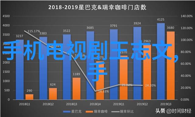 看镜子里我们合体的样子我俩在镜头前跳脱衣舞