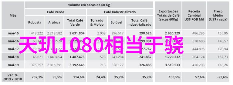 未来之光时代科技的幻想篇章