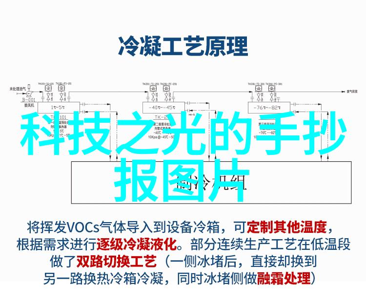 厨房装修注意事项空间规划材料选择环保理念