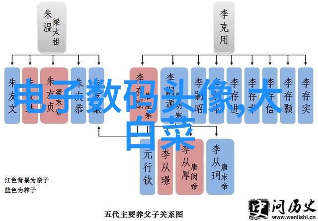 智能新纪元未来世界的智慧驱动