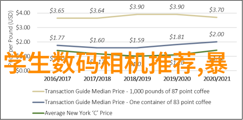 时尚边界推陈出新2023年欧式装饰元素演变