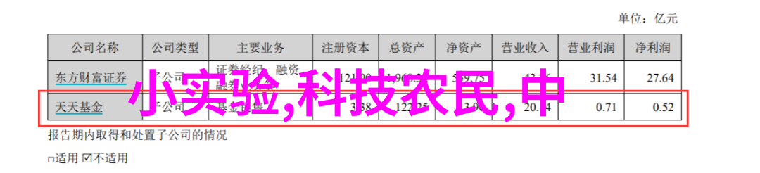 数码宝贝的奇迹之旅2023年新篇章的免费观看礼