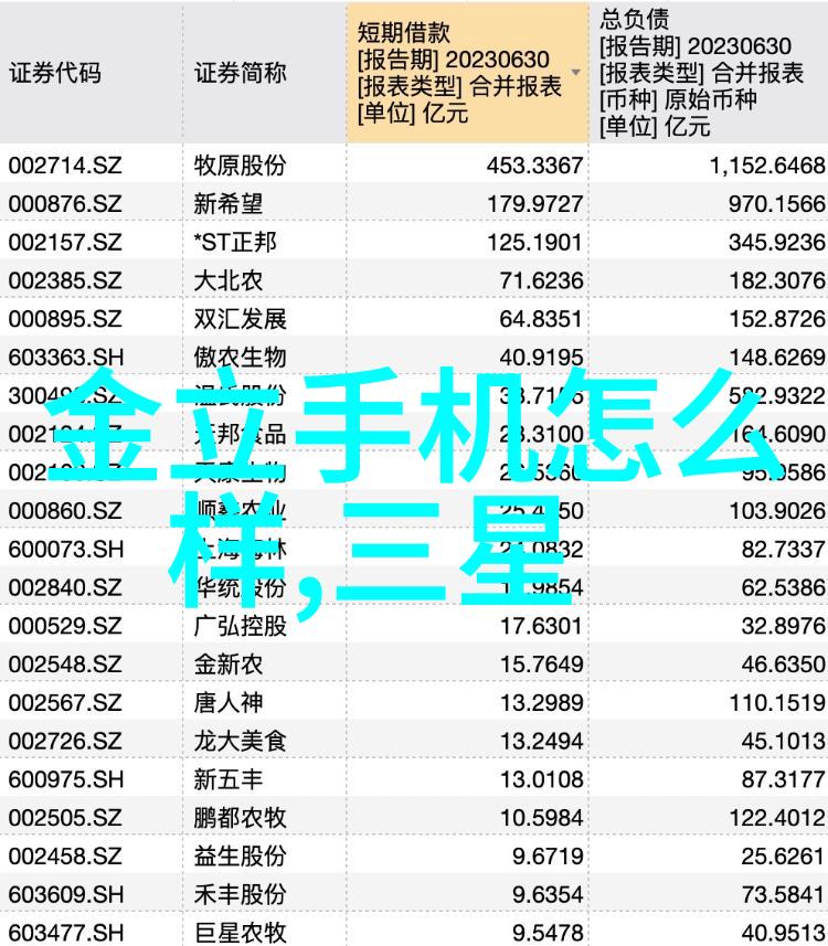 云南如何在光伏电站领域发力苹果与LG的合作能否造出革命性的汽车人工智能最难替代的是哪一行业呢