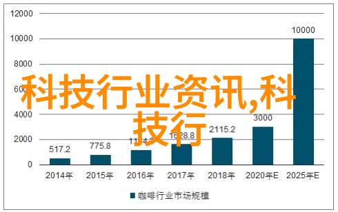 清澈流淌的电力创意之水电公司名字探索