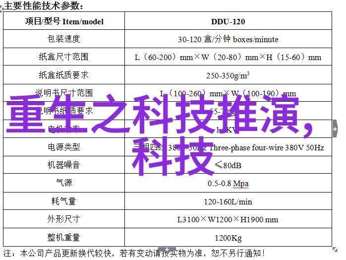 微波杀菌设备安全使用的关键在哪里