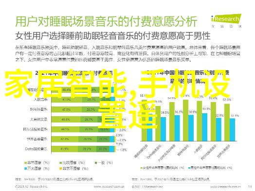 新人在拍照时应该注意什么来保证照片质量