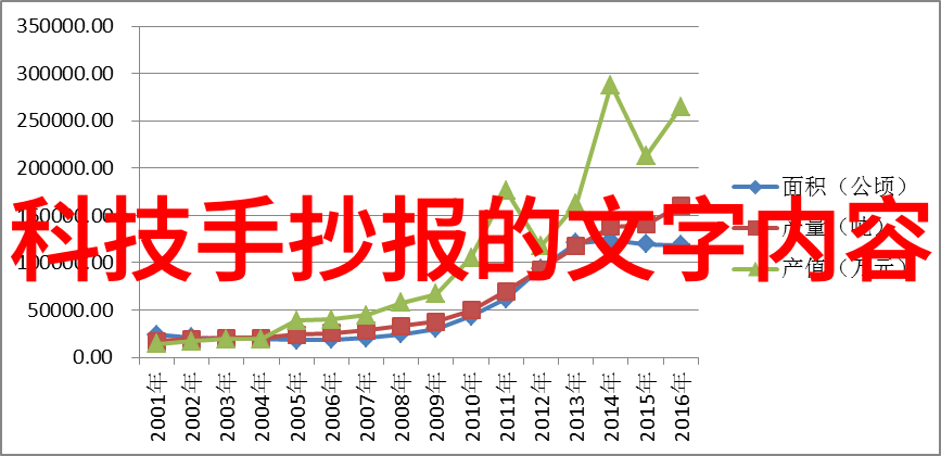 房屋装修设计效果图空间美学与功能性完美融合的艺术探索