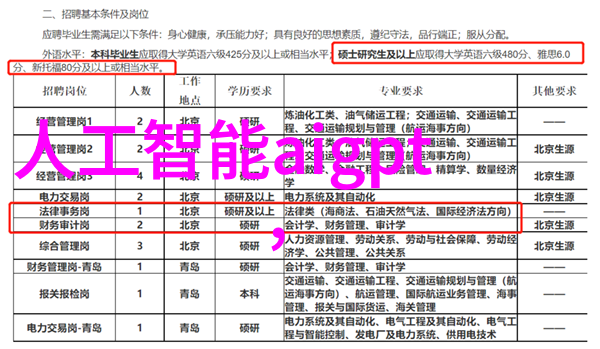 浙江工商大学专家ChatGPT爱上人类作为人的骄傲消失了