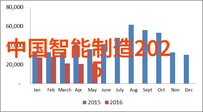 高速铁路上的精湛工艺动车组检修技术的创新与实践