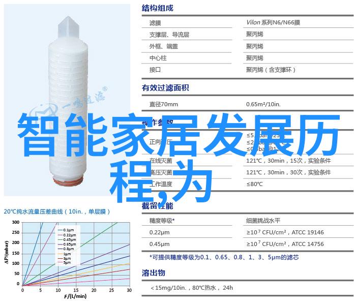 2022年客厅电视背景墙装修新风尚创意与实用并重的设计探索