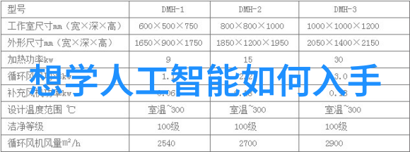 智能化生活中国家庭装修网带来创意解决方案