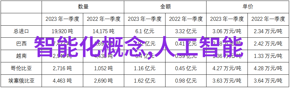 千层塔的秘密丝网填料750的谜团