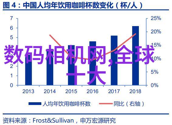 2023年卫生间装修新趋势轻奢与可持续性并进