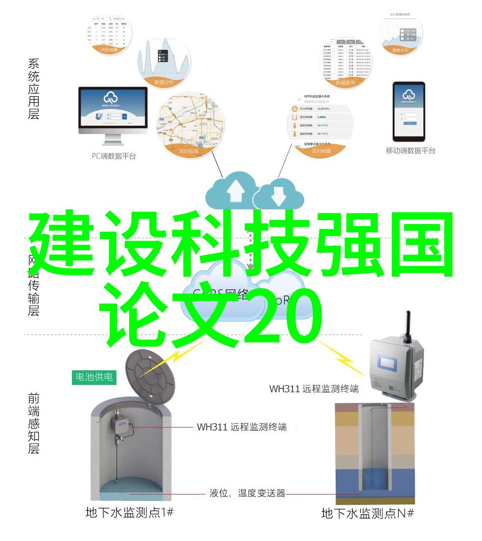 社会变革引领嵌入式开发兴起 智能电网建设提速撬动千亿半导体市场