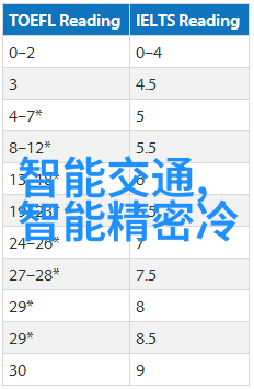 捕捉每一个精彩瞬间的灵活伙伴