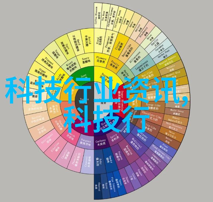 家居装饰-客厅装修效果图片大全最新创意空间让生活更美好